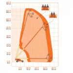 Reach diagram for JLG 1200SJP boom lift.