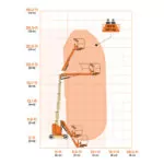 Reach diagram chart for JLG 32E Toucan Mast Boom Lift