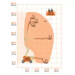 Reach area chart for JLG 450AJ Articulating Boom Lift.