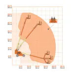JLG 460SJ telescopic boom lift reach diagram.