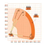 JLG 660SJ telescopic boom lift reach diagram.