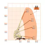 Reach diagram for JLG T350 Tow-Pro boom lift.