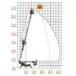 Reach diagram for JLG X660SJ compact crawler boom lift.
