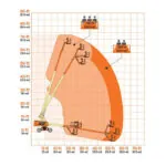 JLG 670SJ boom lift reach diagram.